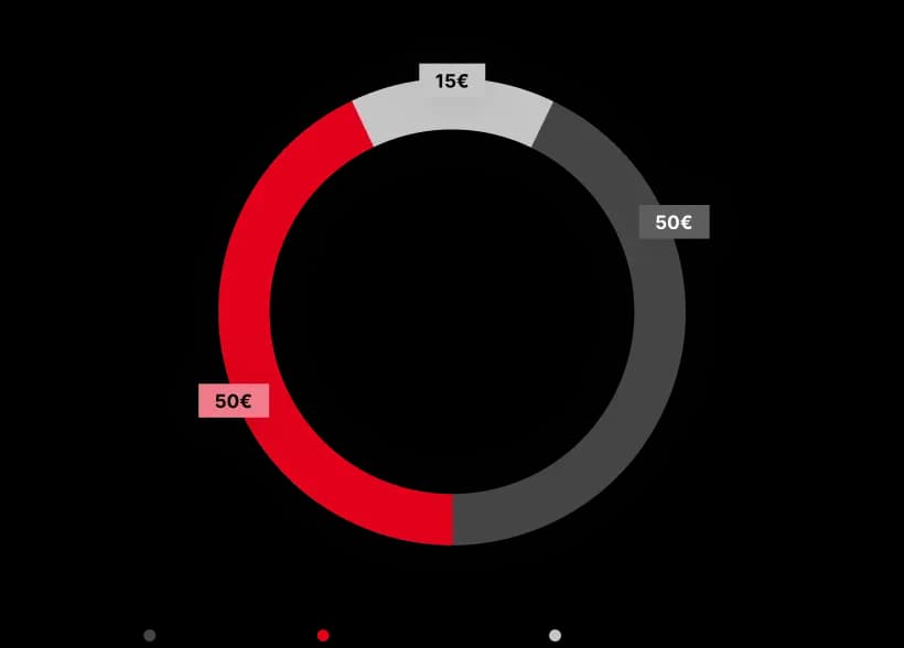 betrieblicheAltersvorsorge_Beispielrechnung